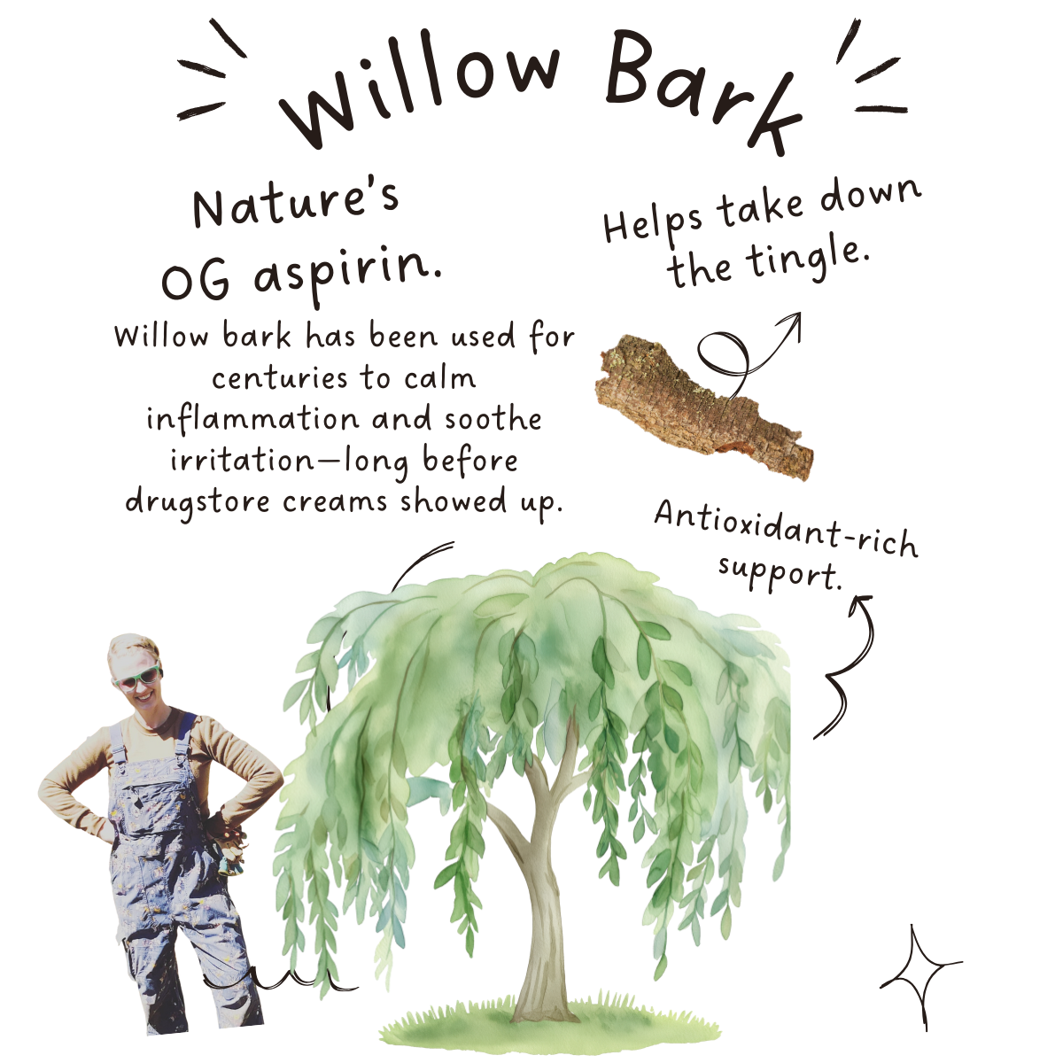 Lip Service Anti-Viral Lip Balm - Cold Sore Relief